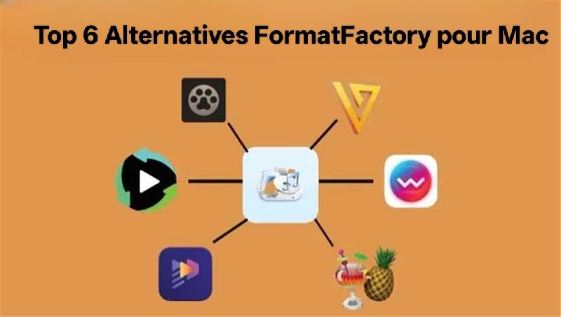 formatfactory pour mac