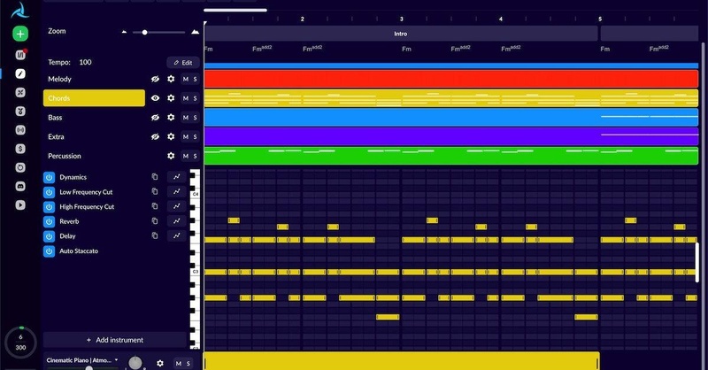 alternative à suno AIVA
