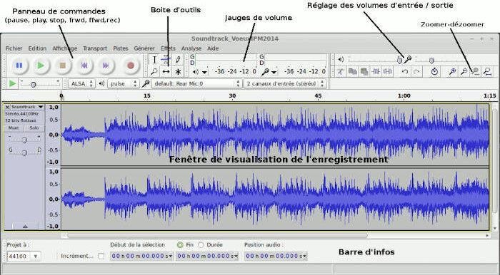 application pour changer la voix d’une vidéo Audacity
