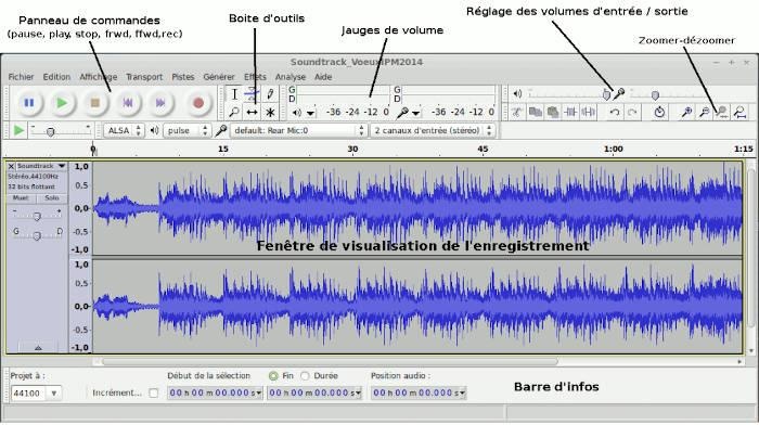 supprimer bruit de fond vidéo avec Audacity