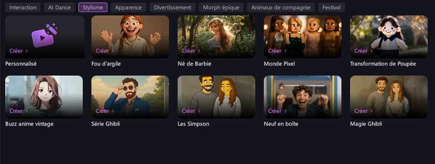 stylisation des effets d'IA